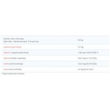 Amix OptiPack OsteoFlex No Flavor 30 bags AMIX