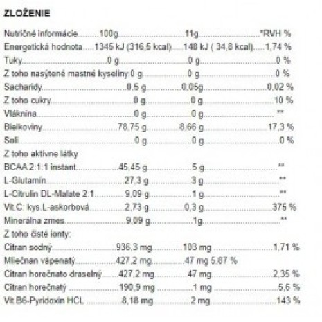 Androrganics Excellent BCAA Complex 440 g Androrganics