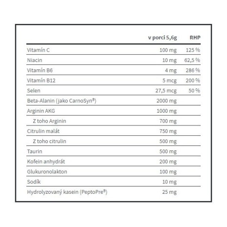 Xtreme Napalm Pre-Contest Fitness Authority Fitness Authority